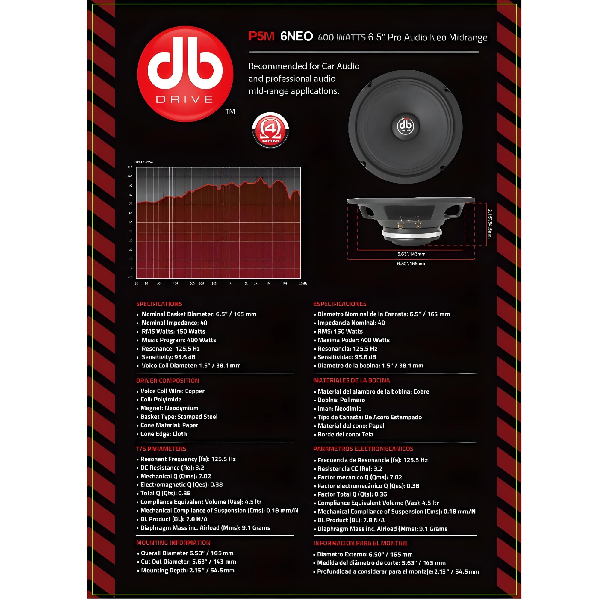 Medio Rango Profesional DB Drive P5M 6NEO 6.5 PLG 400W