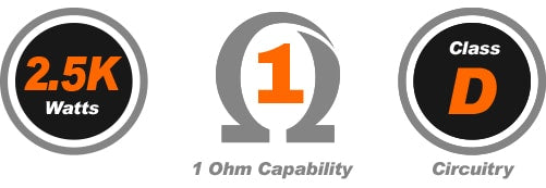 Amplificador Monoblock Quantum Audio QEA2500.1 2500 Watts Clase D 1 Ohm QEA Series